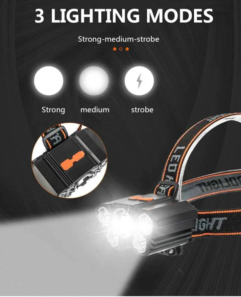 High Lumens 5LED Headlamp Super Bright Headlight Outdoor Waterproof Head Lamp Head Flashlight for Camping Hiking Cycling Hunting